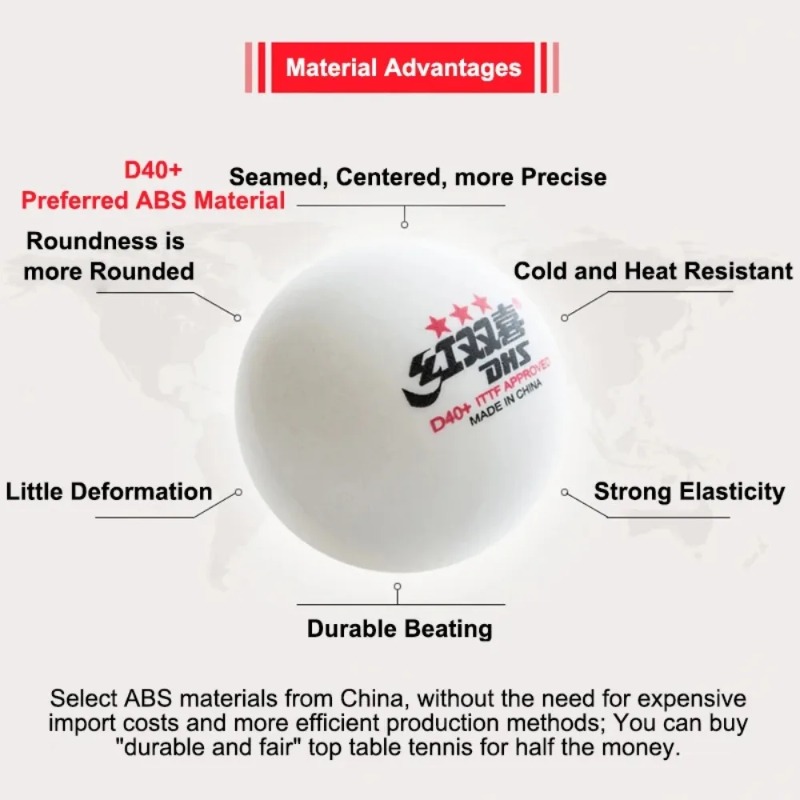 Bolas de Tênis de Mesa DHS D40 - Table Tennis Livescore avaliação e preço