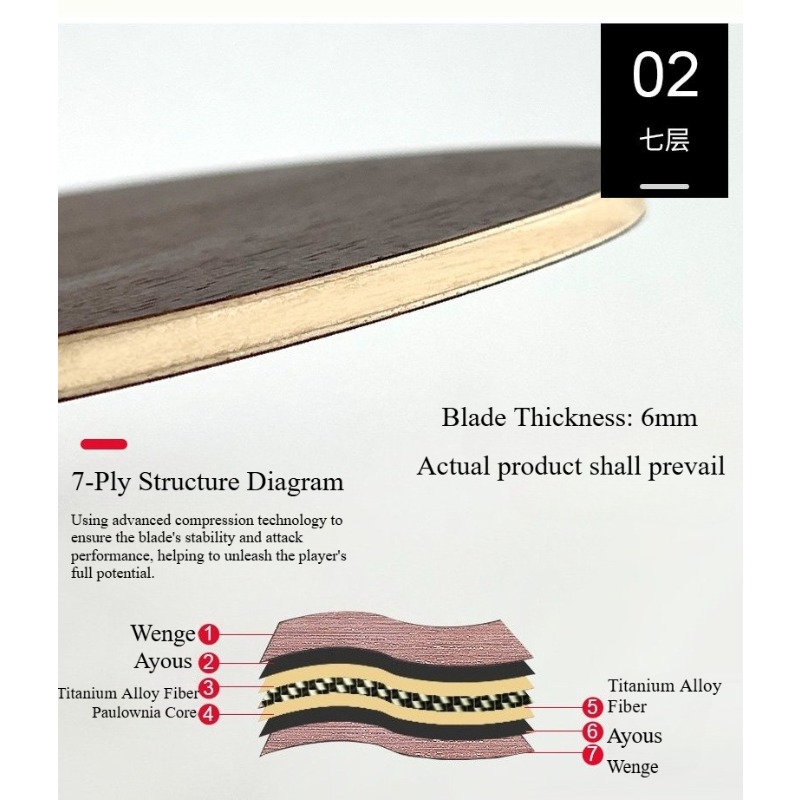 Raquete de Tênis de Mesa Profi - Table Tennis Paddles avaliação e preço